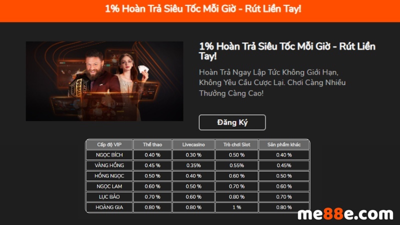 Hướng dẫn I9bet - Không lấy hình ảnh làm xác nhận sự kiện